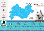 شناسایی ۱۲ مورد ابتلا سرپایی به کرونا در کرمانشاه